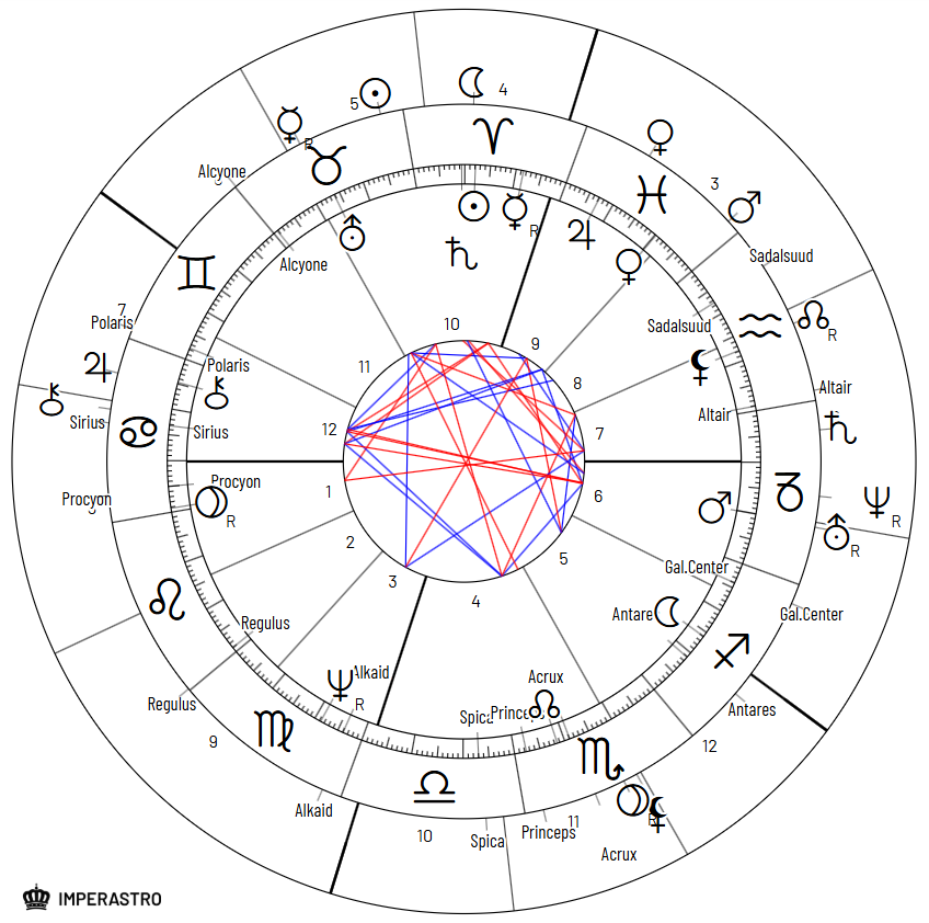 Elizabeth_Clare_Prophet_Traniste_1990-04-23